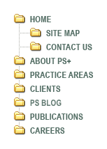 site map